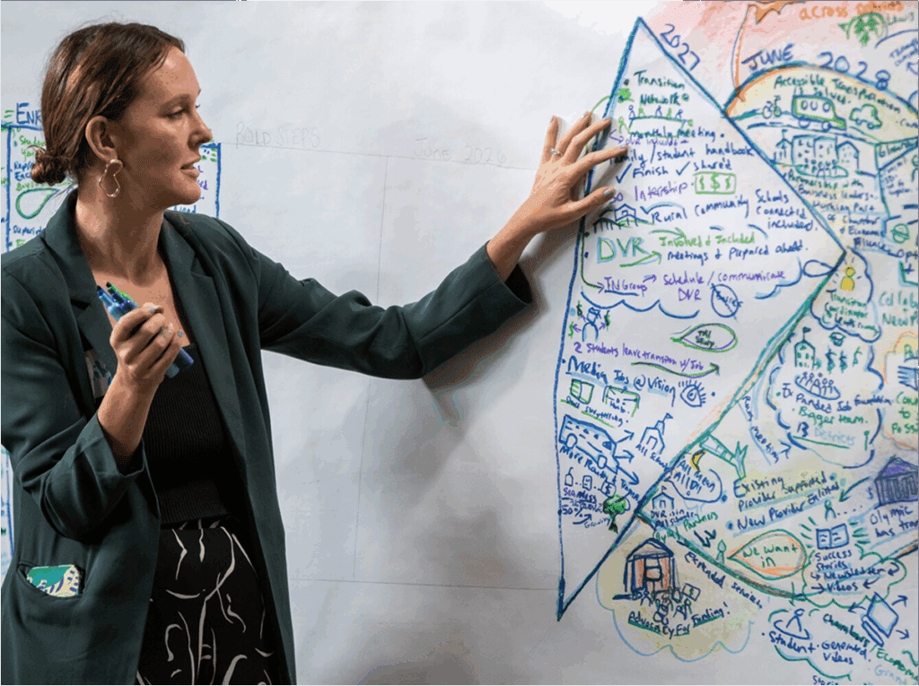 A Wise instructor drawing visuals on a large piece of paper with a marker.