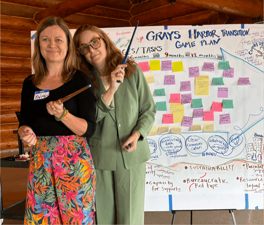 Two Wise instructors teaching PATH planning together.