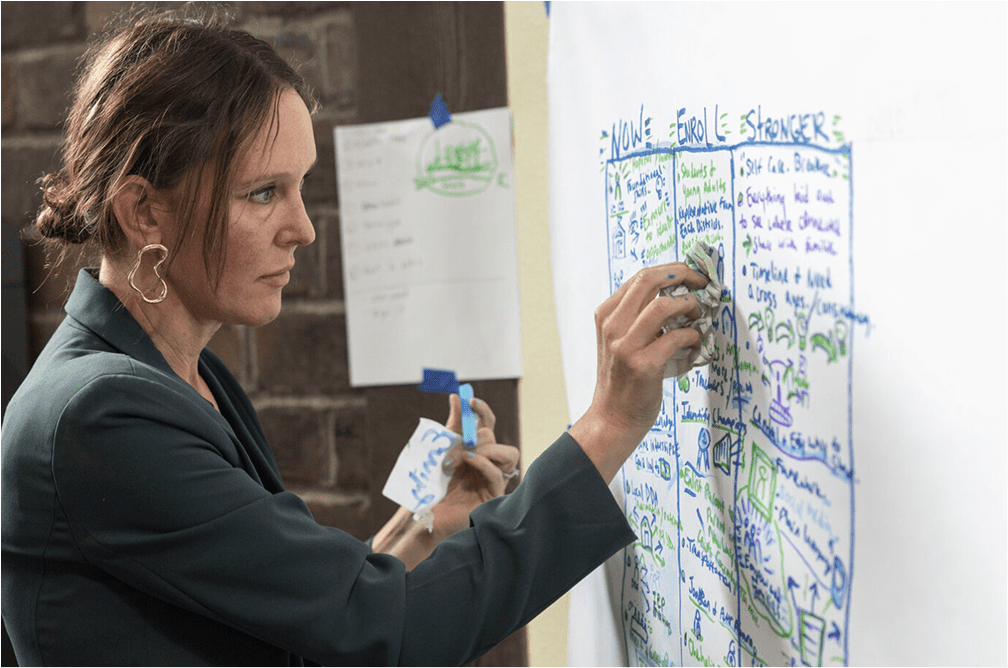 Wise instructor writing on board a PATH plan.